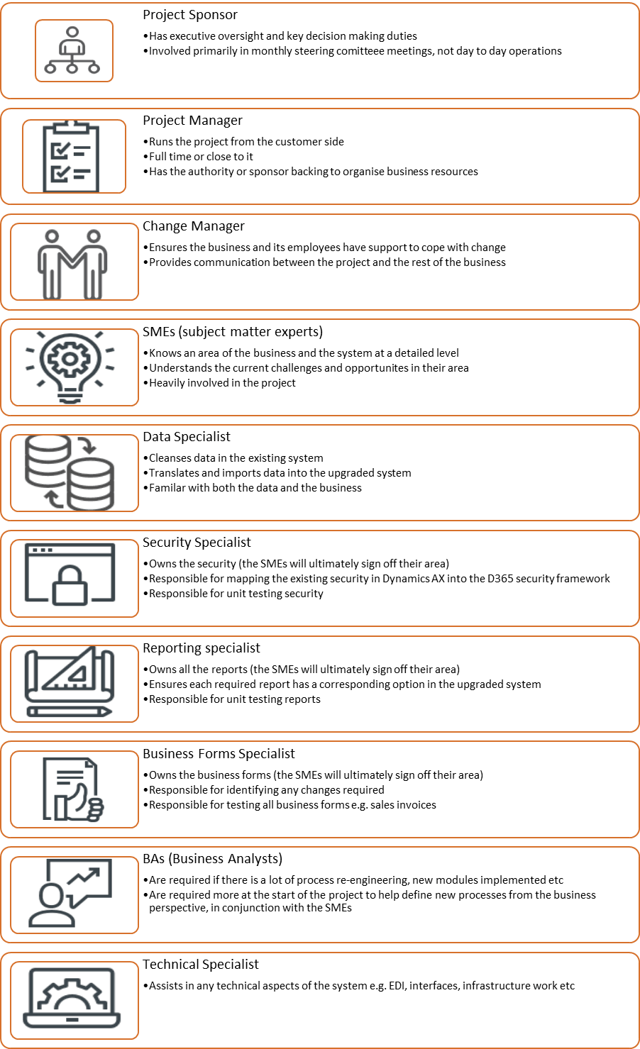 Blog - MSFT - AX Upgrade8